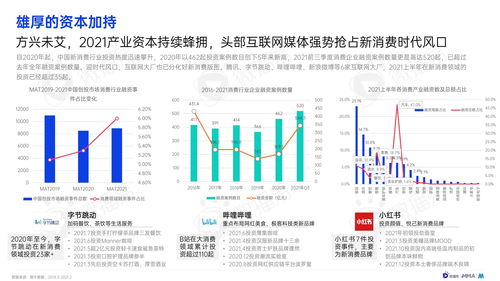 歌手个人品牌发展趋势是什么